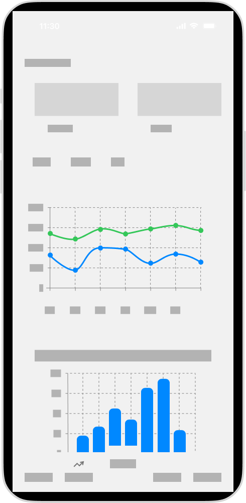SecureBank Biometric Analytics Screen