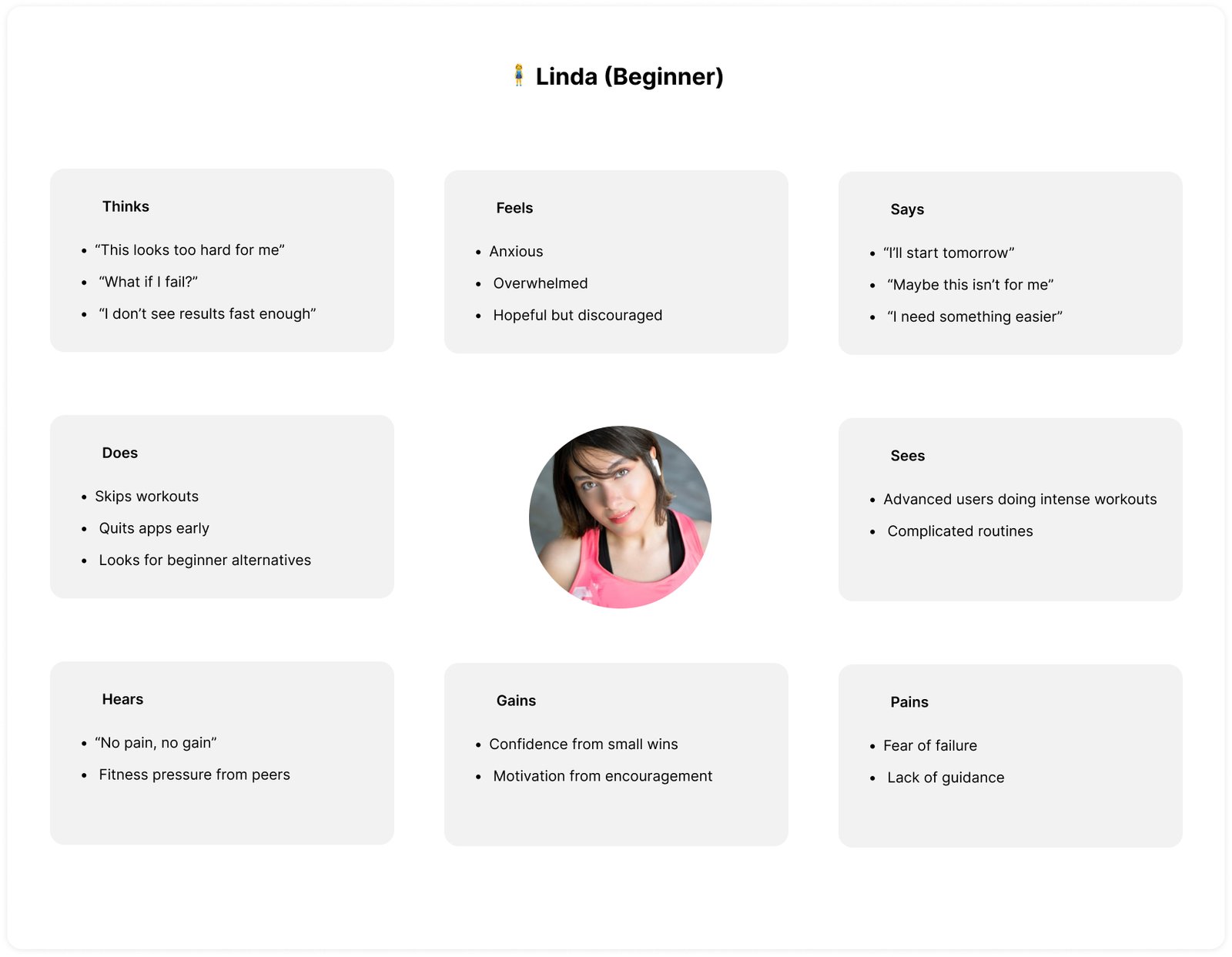 🧍‍♀️ Empathy 1_ Linda — The Beginner Starter