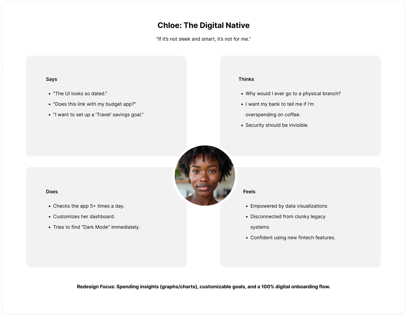 Chloe The Digital Native