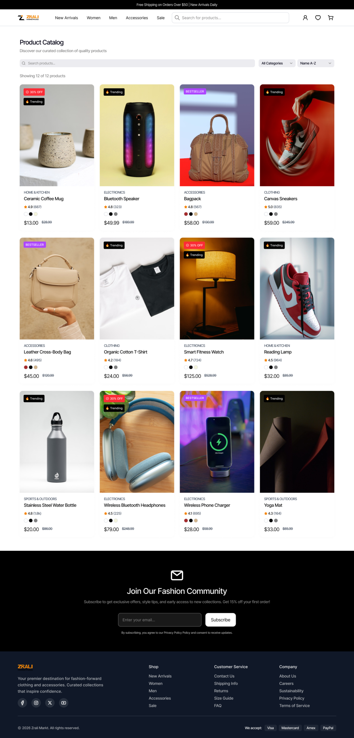 Shipping Information Zrali 6 scaled