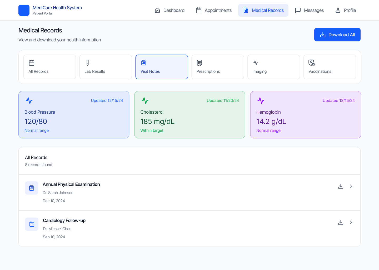 Visit Notes Medical Records