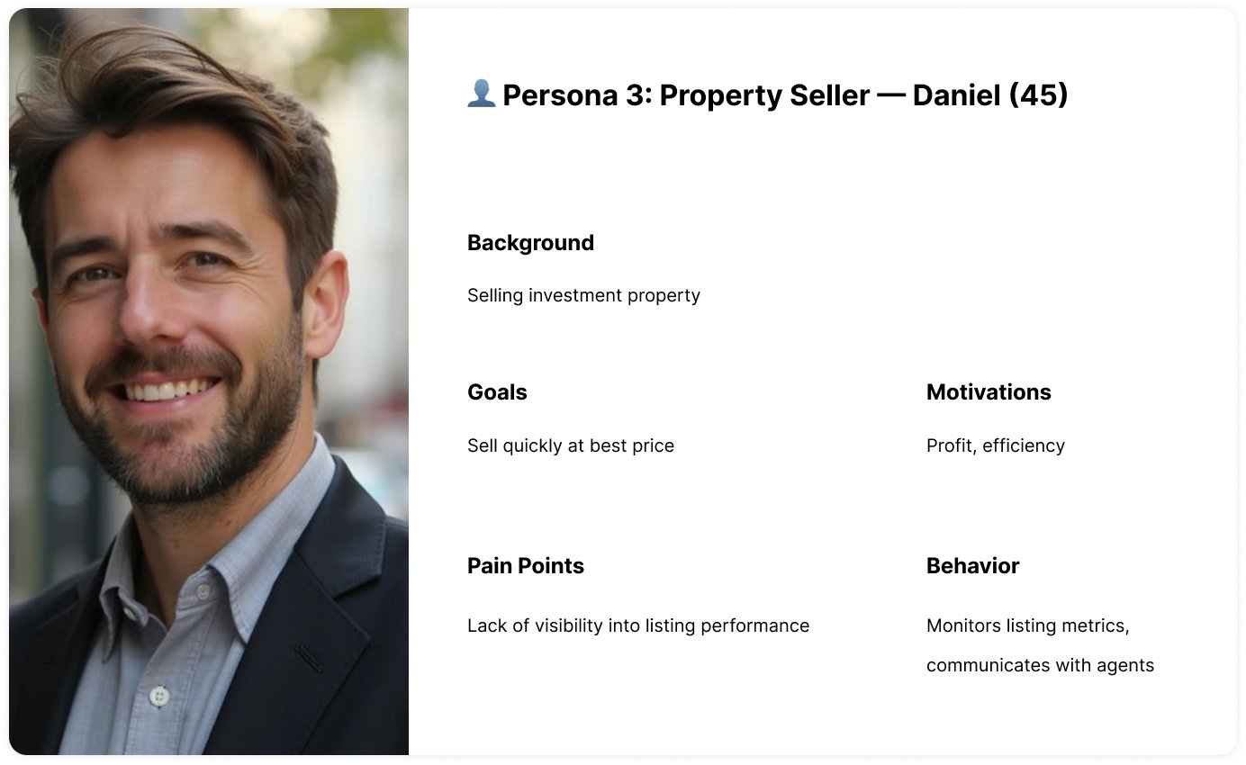 👤 Persona 3_ Property Seller — Daniel (45)