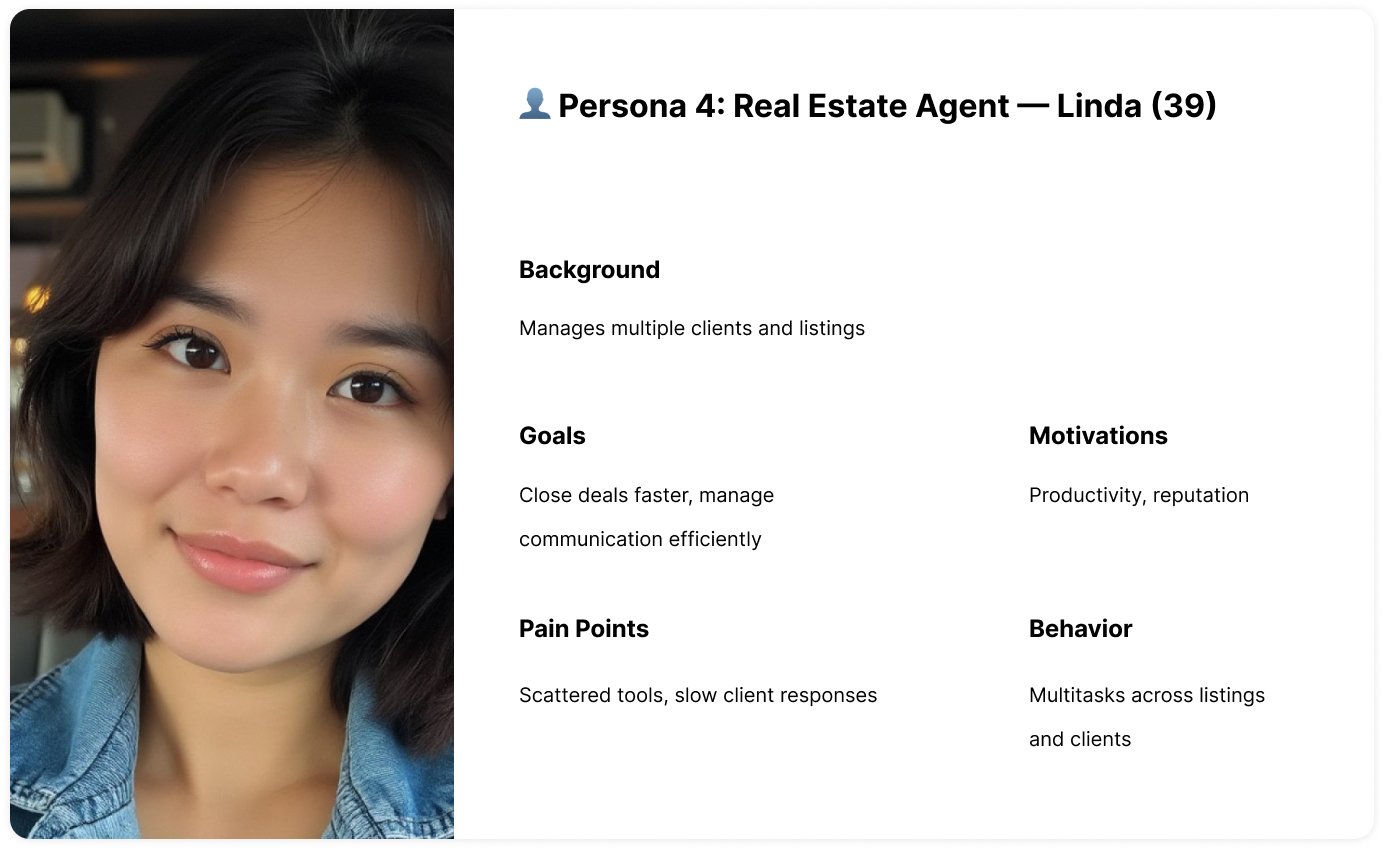 👤 Persona 4_ Real Estate Agent — Linda (39)
